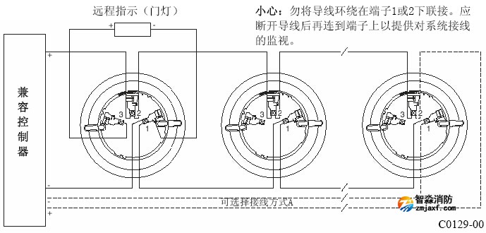 連接好探測器底座上的所有接線