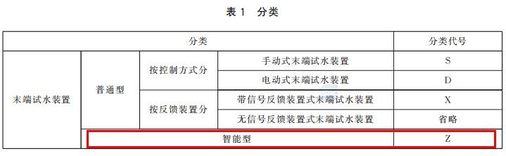 末端試水裝置的分類
