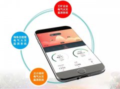 �ǻ���늰�ȫ����ϵ�y