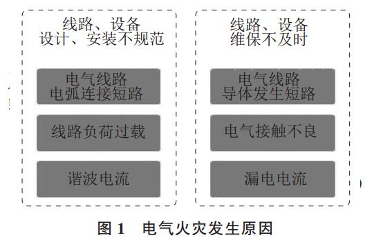 늚���(z��i)�¹�ԭ��