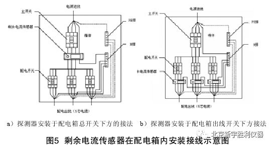 ������ȫ:늚��ıO��ϵ�y���b�c�{ԇ���g_8