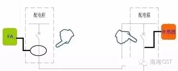 ���������O���Դ�O��ϵ�y�c늚��ıO��ϵ�y�z�yλ��ʾ��D