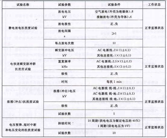 ��1���m(x��)��