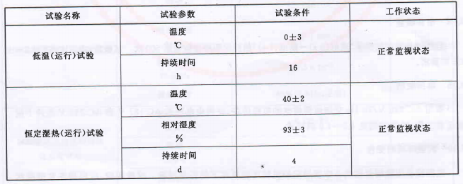 ��3 ���h(hu��n)���l��