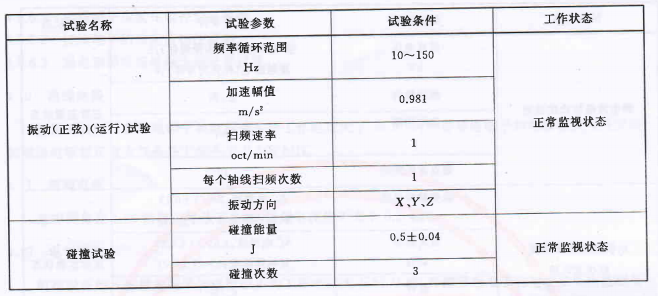 ��2 �C(j��)е�h(hu��n)���l��