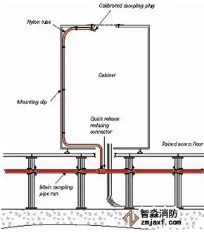 �P�Ȱ��b��ʽ(�����w�·�)