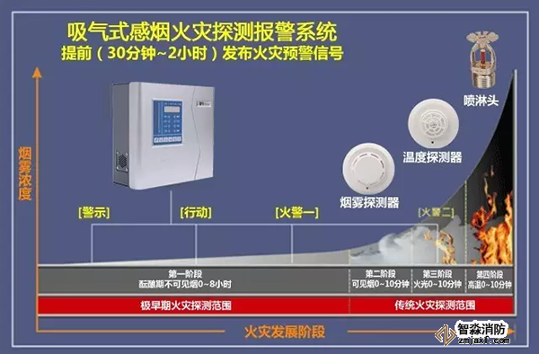 ��ĵİlչ�^��