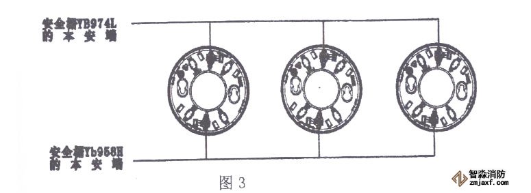 JTY-GF-FS1028�c(di��n)�͹�П����(z��i)̽�y(c��)��������ʽ�Ͱ��b����