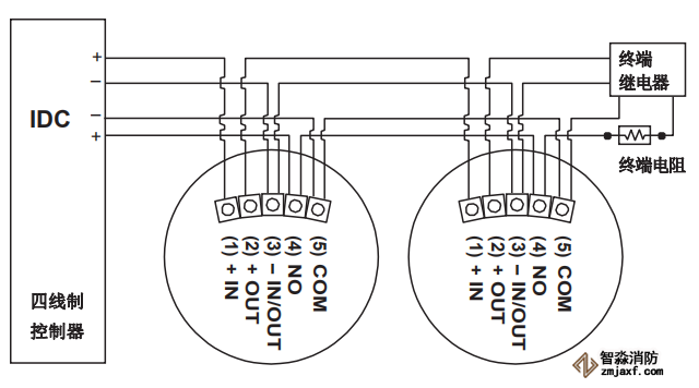 JTY-GD-2412/24E�c�͹�늸П����(z��i)̽�y�������D