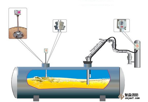 ̽�y�������bע�����