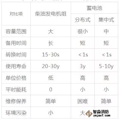 ���Ͱl늙C�M����늳،���