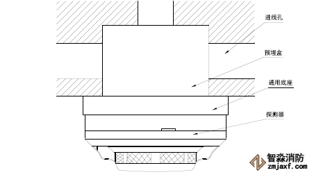 ̽�y�����bʾ��D