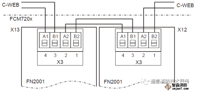 FC726�������C�W��ʽ�c����