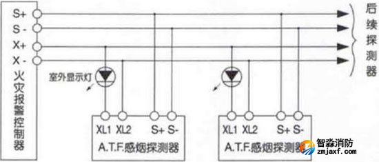 JTY-GD-K83�����c�͹�늸П�̽�y��(���ƈ�͟o�ƈ�)