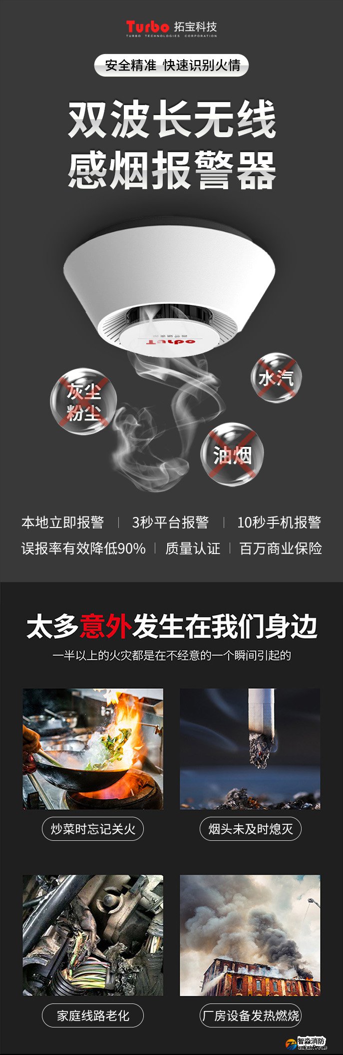 JTY-GD-TCN2010 ��(d��)��ʽ��늸П����(z��i)̽�y��(b��o)������